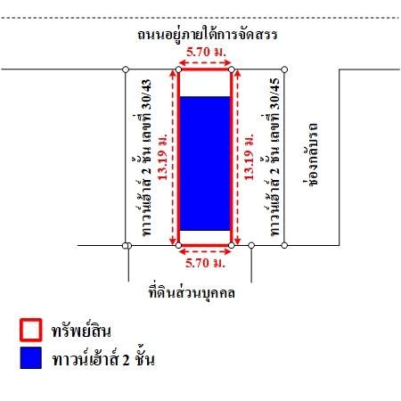 ทรัพย์ บสส. รหัส 3A2134 ทาวน์เฮ้าส์  ปทุมธานี 2100000 รูปที่ 4