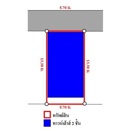 ทรัพย์ บสส. รหัส TL0172 ทาวน์เฮ้าส์  ปทุมธานี 2031000 รูปที่ 4