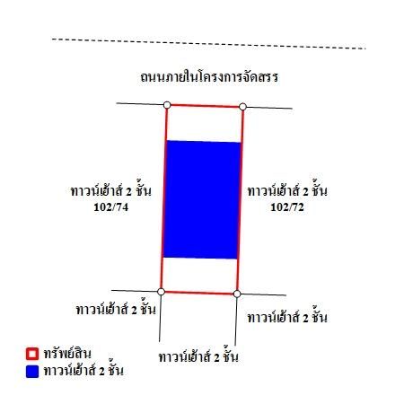 ทรัพย์ บสส. รหัส TL0332 ทาวน์เฮ้าส์  สมุทรปราการ 2231000 รูปที่ 4