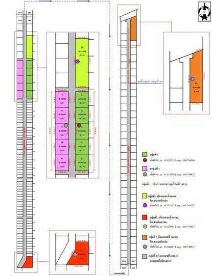ทรัพย์ บสส. รหัส 1A0074 ที่ดินเปล่า ปทุมธานี 5201000 รูปที่ 3