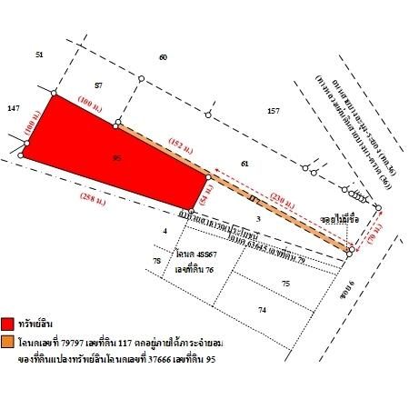ทรัพย์ บสส. รหัส 3A1496 ที่ดินเปล่า  ระยอง 14147000