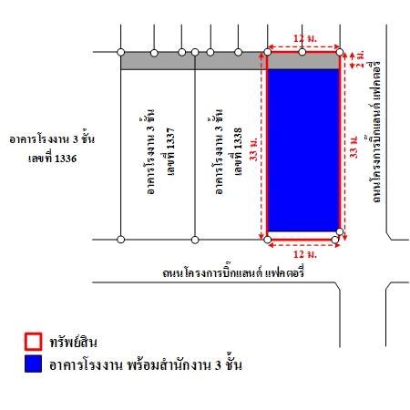 ทรัพย์ บสส. รหัส BL0068 โรงงาน/โกดัง  ปทุมธานี 5649000 รูปที่ 4