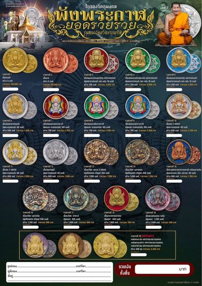 หลวงปู่ศิลา สิริจันโท พังพระกาฬ รุ่นยอดรวeๆ รูปที่ 4