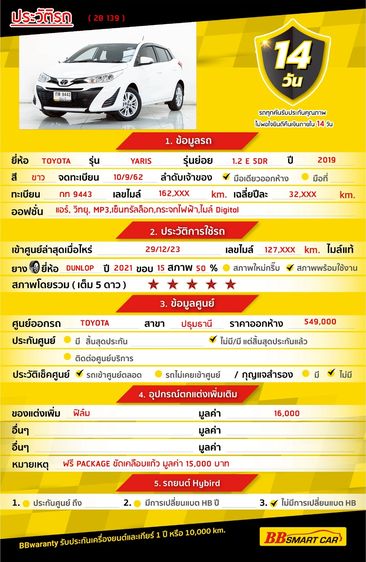 Toyota Yaris 2019 1.2 E Sedan เบนซิน ไม่ติดแก๊ส เกียร์อัตโนมัติ ขาว รูปที่ 2