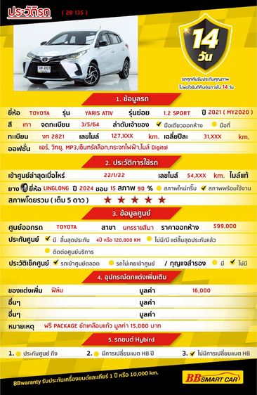 Toyota Yaris 2021 1.2 Sport Sedan เบนซิน ไม่ติดแก๊ส เกียร์อัตโนมัติ เทา รูปที่ 2