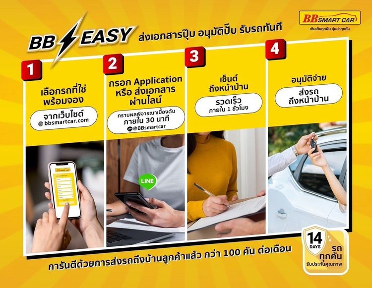 Honda CR-V 2010 2.0 E 4WD Utility-car เบนซิน ไม่ติดแก๊ส เกียร์อัตโนมัติ เทา รูปที่ 3