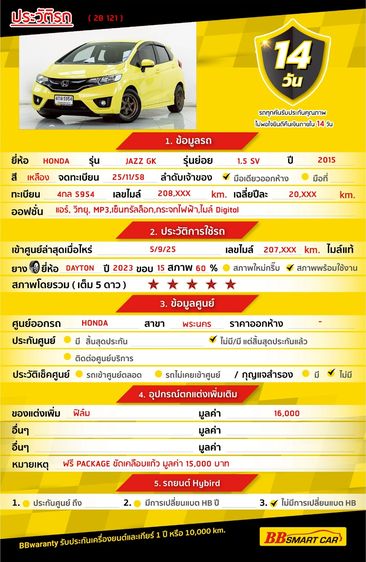 Honda Jazz 2015 1.5 SV Sedan เบนซิน ไม่ติดแก๊ส เกียร์อัตโนมัติ เหลือง รูปที่ 2