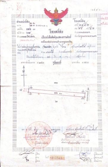 ไม่ใช่ ขายที่ดิน กรุงเทพมหานคร หนองจอก รูปที่ 4