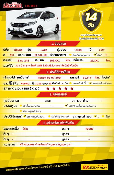 Honda Jazz 2017 1.5 RS i-VTEC Sedan เบนซิน ไม่ติดแก๊ส เกียร์อัตโนมัติ ขาว รูปที่ 2