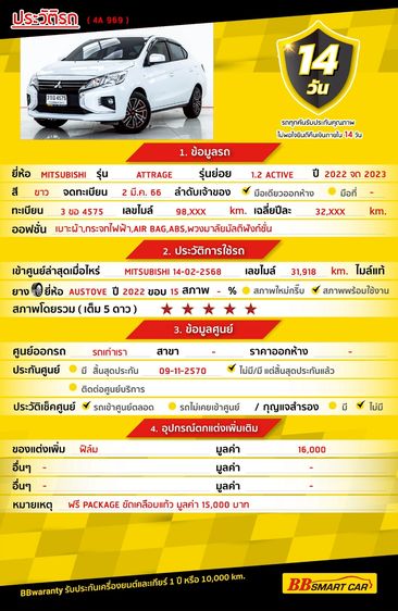 Mitsubishi Attrage 2023 1.2 Smart Sedan เบนซิน ไม่ติดแก๊ส เกียร์อัตโนมัติ ขาว รูปที่ 2