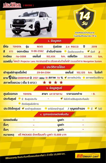 Toyota Hilux Revo 2019 2.4 Prerunner G Rocco Pickup ดีเซล ไม่ติดแก๊ส เกียร์ธรรมดา ขาว รูปที่ 2