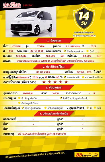 Hyundai Staria 2022 PREMIUM 2.2 Utility-car ดีเซล ไม่ติดแก๊ส เกียร์อัตโนมัติ ขาว รูปที่ 2