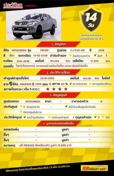 Mitsubishi Triton 2016 2.4 Plus GLS Pickup เบนซิน ไม่ติดแก๊ส เกียร์ธรรมดา เขียว รูปที่ 2