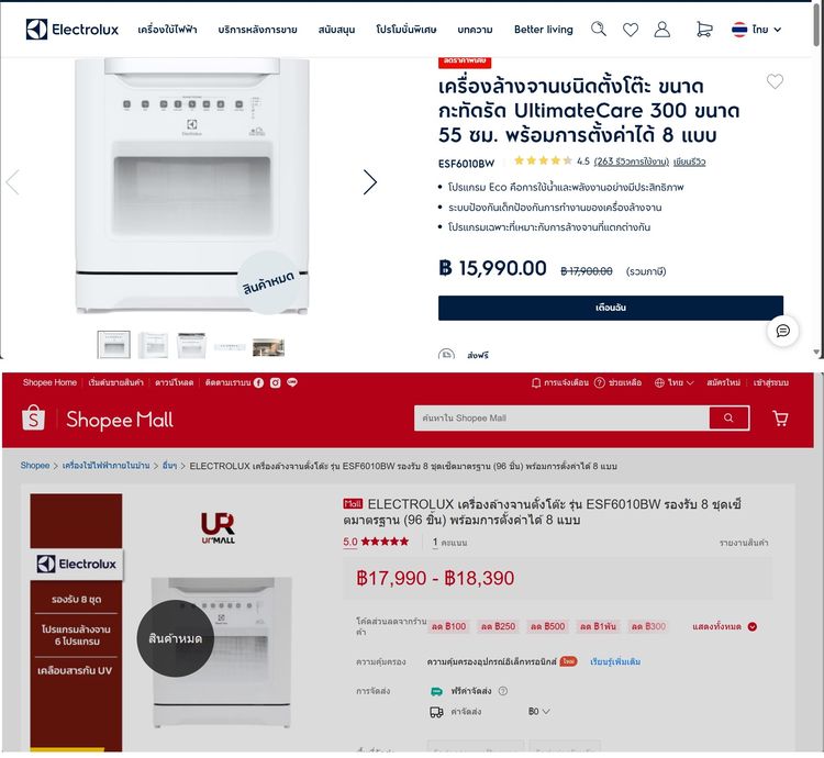 เครื่องล้างจานตั้งโต๊ะ ELECTROLUX ยกให้ราคาแค่ครึ่งเดียว ได้เครื่องใหม่กล่องยังไม่แกะ (ทดสอบแล้วใช้งานได้ปกติ) รูปที่ 8