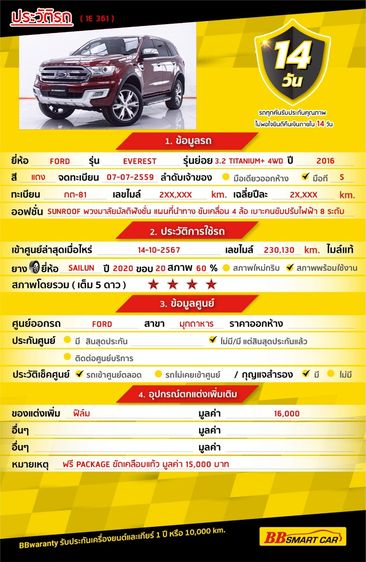 Ford Everest 2016 3.2 Titanium Plus 4WD Utility-car ดีเซล ไม่ติดแก๊ส เกียร์อัตโนมัติ แดง รูปที่ 2