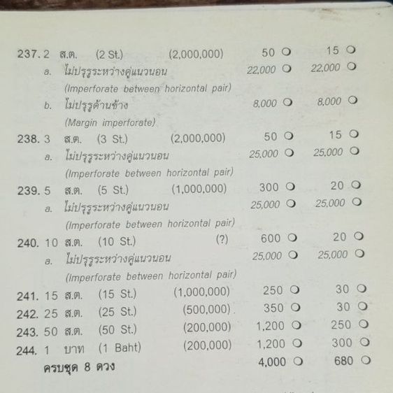 แสตมป์ชุด อากาศไปรษณีย์ชุดแรก ไม่ใช้ รูปที่ 3