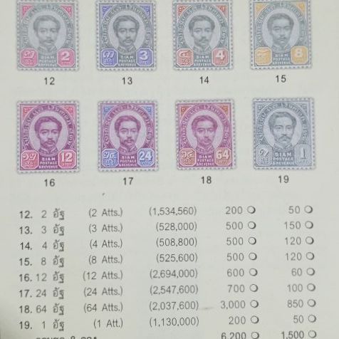 ไทย แสตมป์รัชกาลที่5 ชุดที่สอง