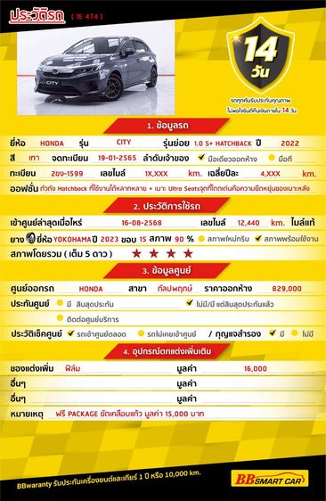 Honda City 2022 1.0 S+ Sedan เบนซิน ไม่ติดแก๊ส เกียร์อัตโนมัติ เทา รูปที่ 2