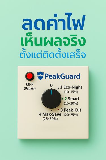 รับติดตั้งระบบประหยัดไฟ กล่องประหยัดไฟบ้าน อุปกรณ์ประหยัดไฟ ลดค่าไฟ ด้วย PeakGuard โดย ช่างBon รูปที่ 3