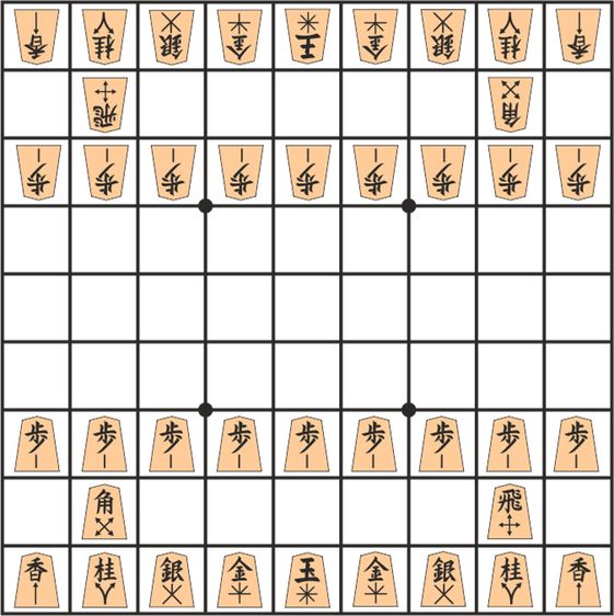 🇯🇵♟️♞♛ SHOGI โชหงิ หมากรุกญี่ปุ่น มือสอง กระดานพับล็อคแม่เหล็ก แท้ญี่ปุ่น Chess Board Game Magnet Lock Half Fold รูปที่ 14