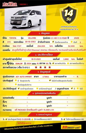 Toyota Vellfire 2020 2.5 HV X 4WD Utility-car ไฮบริด ไม่ติดแก๊ส เกียร์อัตโนมัติ ขาว รูปที่ 2