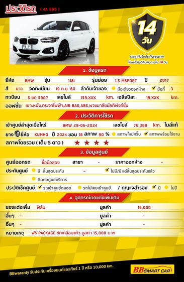 BMW Series 1 2017 118i Sedan เบนซิน ไม่ติดแก๊ส เกียร์อัตโนมัติ ขาว รูปที่ 2