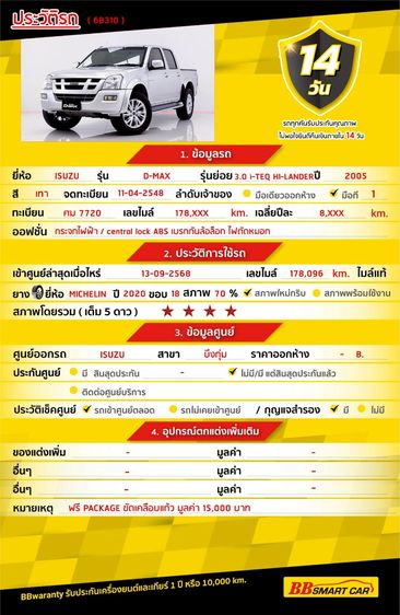 Isuzu D-MAX 2005 3.0 Hi-Lander Ddi i-TEQ Pickup ดีเซล ไม่ติดแก๊ส เกียร์ธรรมดา เทา รูปที่ 2