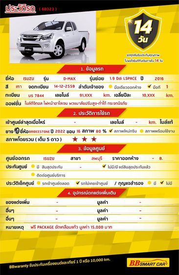 Isuzu D-MAX 2016 1.9 L Pickup ดีเซล ไม่ติดแก๊ส เกียร์ธรรมดา เทา รูปที่ 2