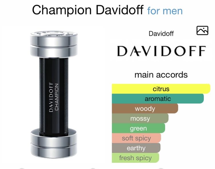น้ำหอมแท้ 💯Davidoff Champion EDT 50 ml no box  รูปที่ 2