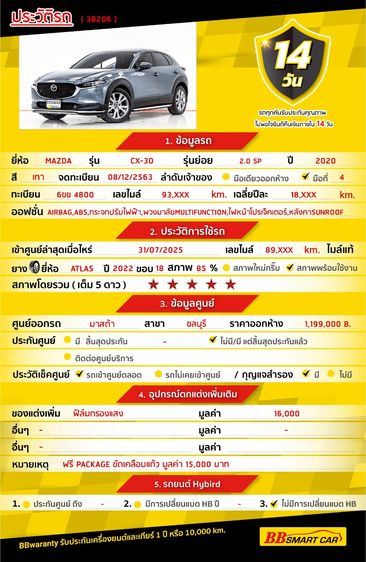 Mazda CX-30 2020 2.0 SP Sedan เบนซิน ไม่ติดแก๊ส เกียร์อัตโนมัติ เทา รูปที่ 2