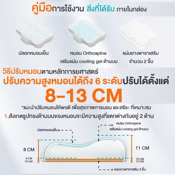 หมอน Ergotrend รูปที่ 4