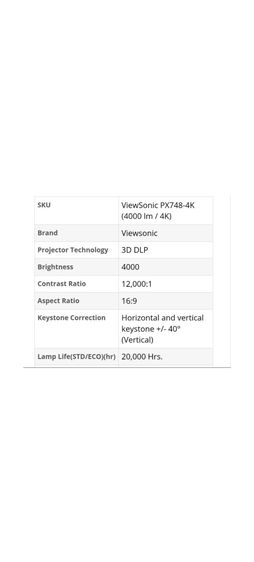 เครื่องฉายโปรเจ็คเตอร์ Viwesonic Px748 4kเเท้4000 ANSILUMENS  รูปที่ 5