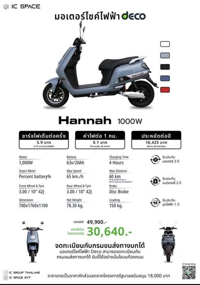 มอไซไฟฟ้า Deco Hannah 1000W ทะเบียนหมดปี69 ไม่เคยชน แถมเหล๊กและกล่องท้าย เปลี่ยนโช๊คหลัง KYB และติดเสียงไฟเลี้ยวมา ใช้งานได้เลย รูปที่ 5