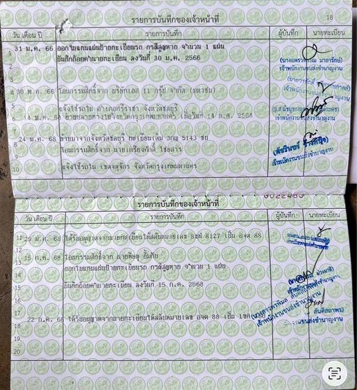 MONKEY ทะเบียนสวย กุญแจรีโมท ภาษี69 เล่มครบ รูปที่ 15