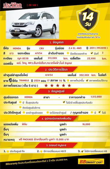 Honda CR-V 2011 2.4 EL 4WD Utility-car เบนซิน ไม่ติดแก๊ส เกียร์อัตโนมัติ ขาว รูปที่ 2