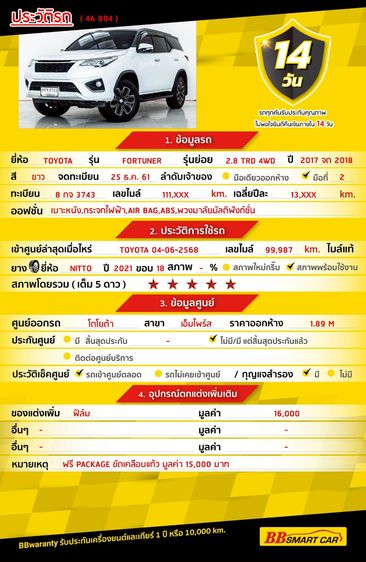 Toyota Fortuner 2018 2.8 TRD Sportivo 4WD Utility-car ดีเซล ไม่ติดแก๊ส เกียร์อัตโนมัติ ขาว รูปที่ 2
