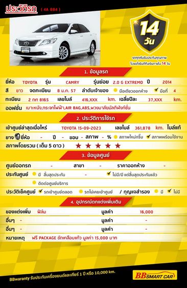 Toyota Camry 2014 2.0 G Extremo Sedan เบนซิน ไม่ติดแก๊ส เกียร์อัตโนมัติ ขาว รูปที่ 2