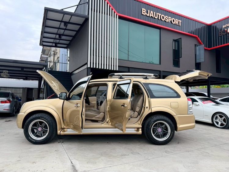 รถ Toyota Fortuner 2.8 TRD Sportivo 4WD สี ขาว