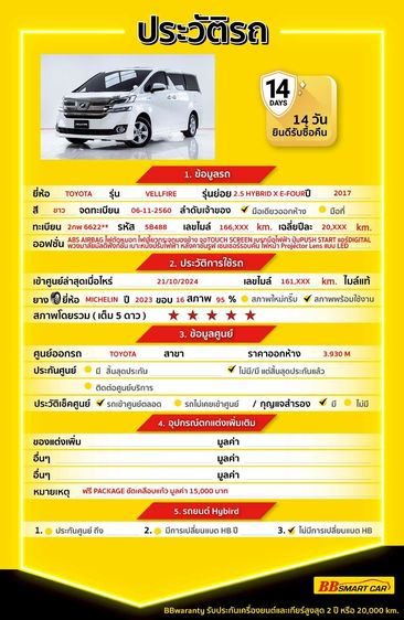 Toyota Vellfire 2017 2.5 Hybrid E-Four 4WD Utility-car ไฮบริด ไม่ติดแก๊ส เกียร์อัตโนมัติ ขาว รูปที่ 2