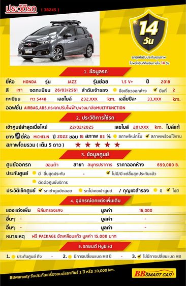 Honda Jazz 2018 1.5 V Plus i-VTEC Sedan เบนซิน LPG เกียร์อัตโนมัติ เทา รูปที่ 2