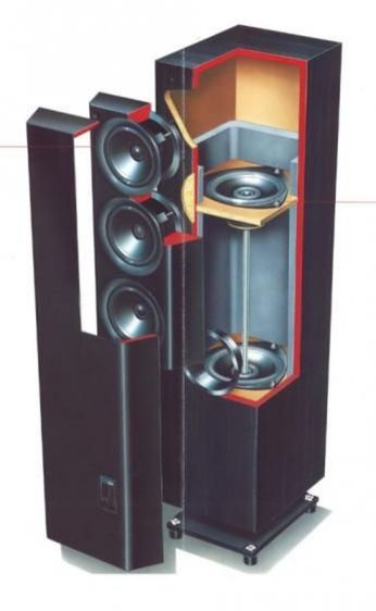 ลำโพงไฮเอ็น Kef 105 3S Reference 300 Watt  รูปที่ 13