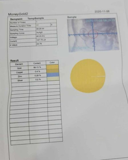 ชุดมหาชนกทองคำ นาก เงิน พิมพ์ใหญ่ พร้อมกล่องเดิมและหนังสือครบสวยมาก รูปที่ 9