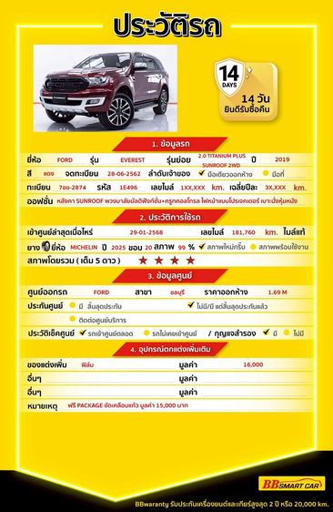 Ford Everest 2019 2.0 Titanium Plus Utility-car ดีเซล ไม่ติดแก๊ส เกียร์อัตโนมัติ แดง รูปที่ 2