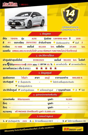 Toyota Altis 2019 1.8 Hybrid High Sedan ไฮบริด ไม่ติดแก๊ส เกียร์อัตโนมัติ เทา รูปที่ 2