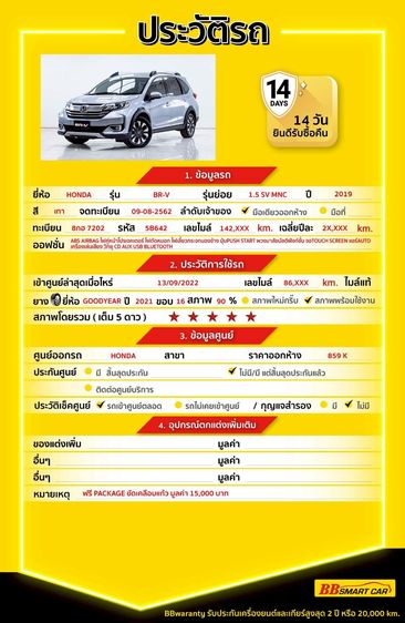 Honda BR-V 2019 1.5 SV Utility-car เบนซิน ไม่ติดแก๊ส เกียร์อัตโนมัติ เทา รูปที่ 2