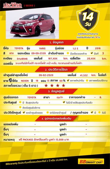Toyota Yaris 2016 1.2 E Sedan เบนซิน ไม่ติดแก๊ส เกียร์อัตโนมัติ แดง รูปที่ 2