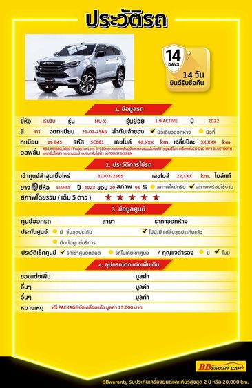 Isuzu MU-X 2022 1.9 Active 2WD Utility-car ดีเซล ไม่ติดแก๊ส เกียร์อัตโนมัติ เทา รูปที่ 2