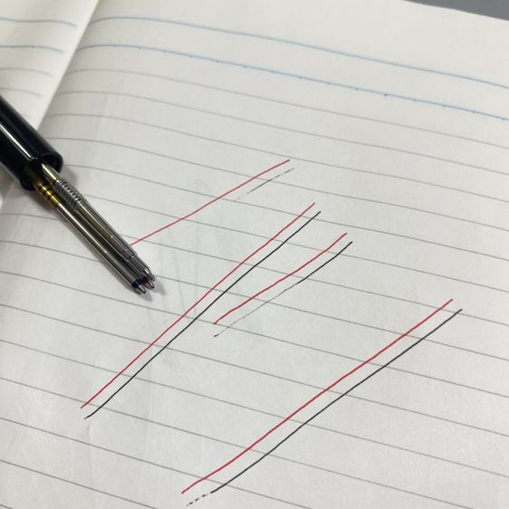 Pilot Multifunction Pen 2 ballpoints and pencil รูปที่ 6