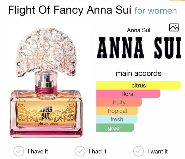  น้ำหอมของแท้ 💯 Anna Sui Flight of Fancy 50 ml (No Box) รูปที่ 2