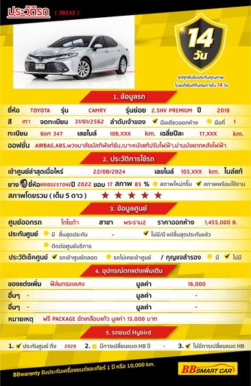 Toyota Camry 2019 2.5 HV Premium Sedan ไฮบริด ไม่ติดแก๊ส เกียร์อัตโนมัติ เทา รูปที่ 2